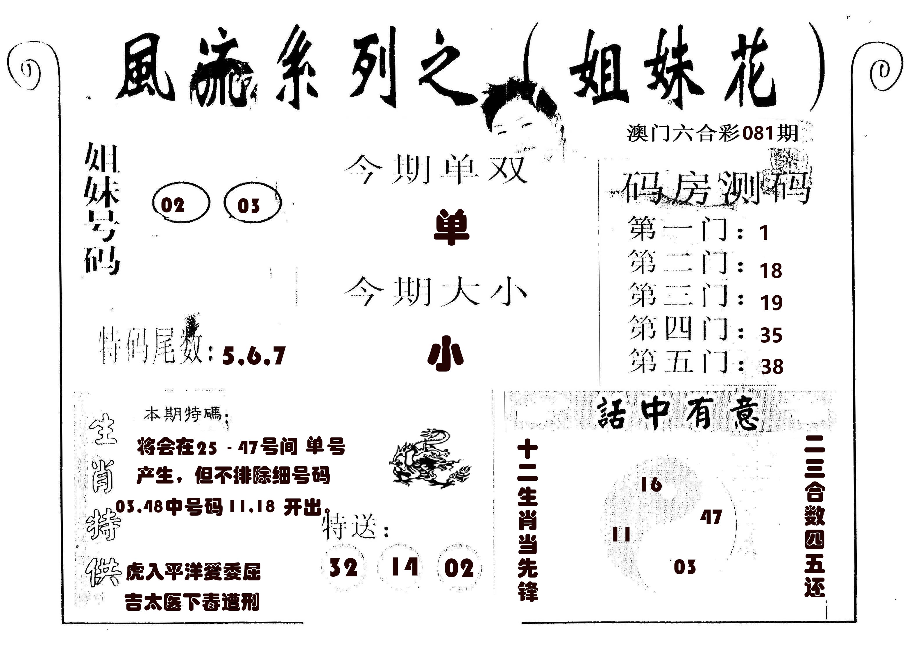 风流系列-1 第81期