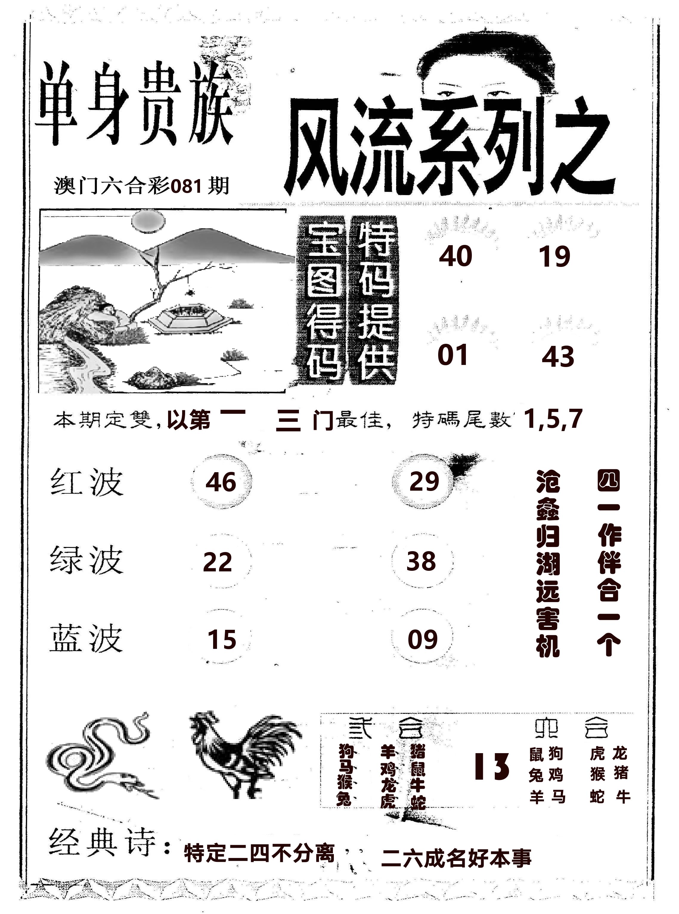 风流系列-2 第81期