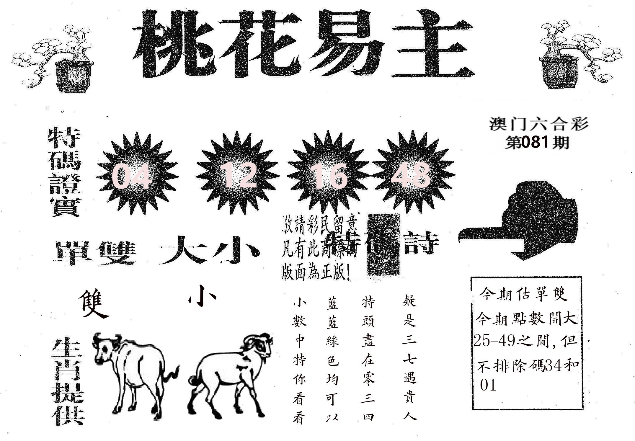 桃花易主 第81期