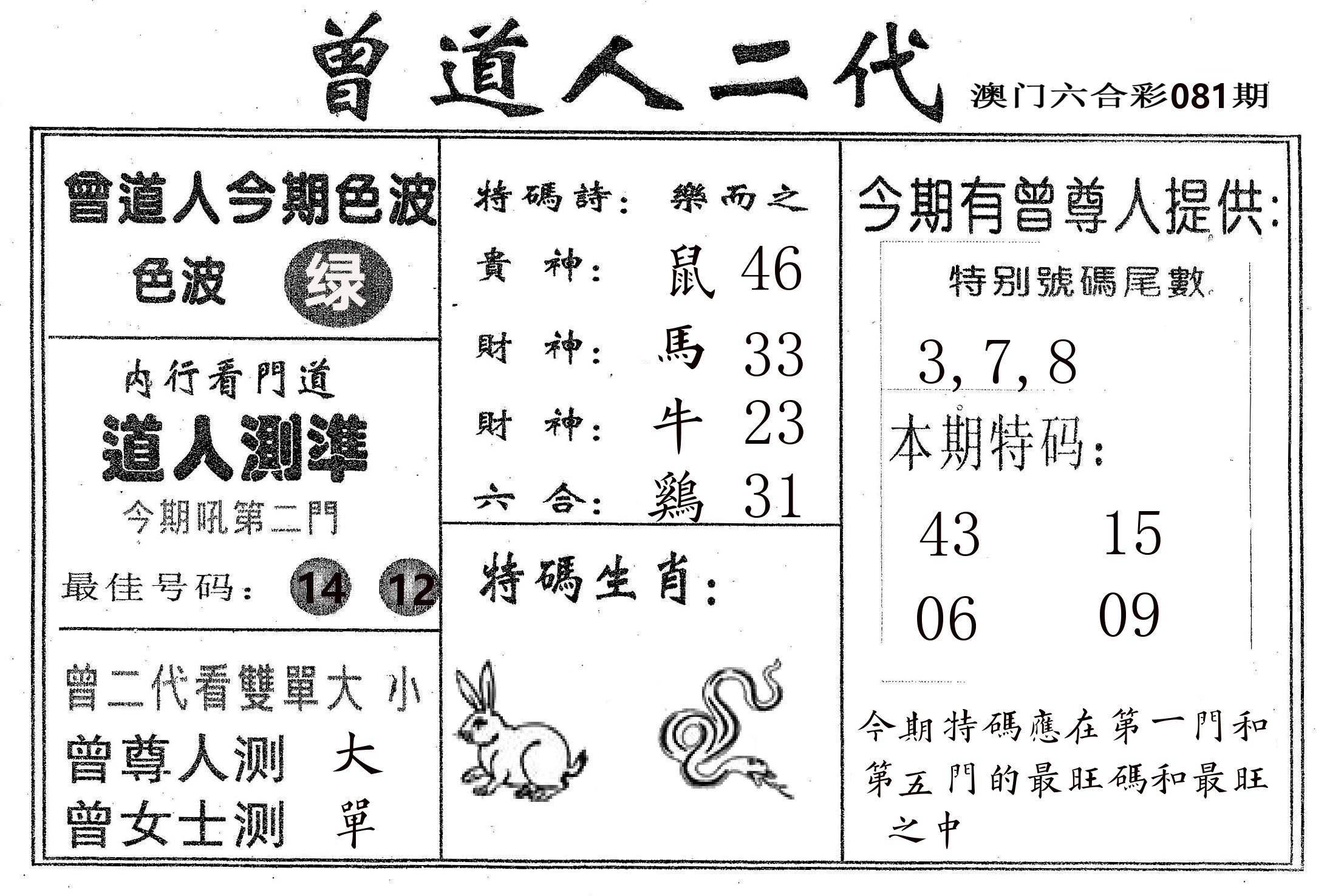 曾二代 第81期