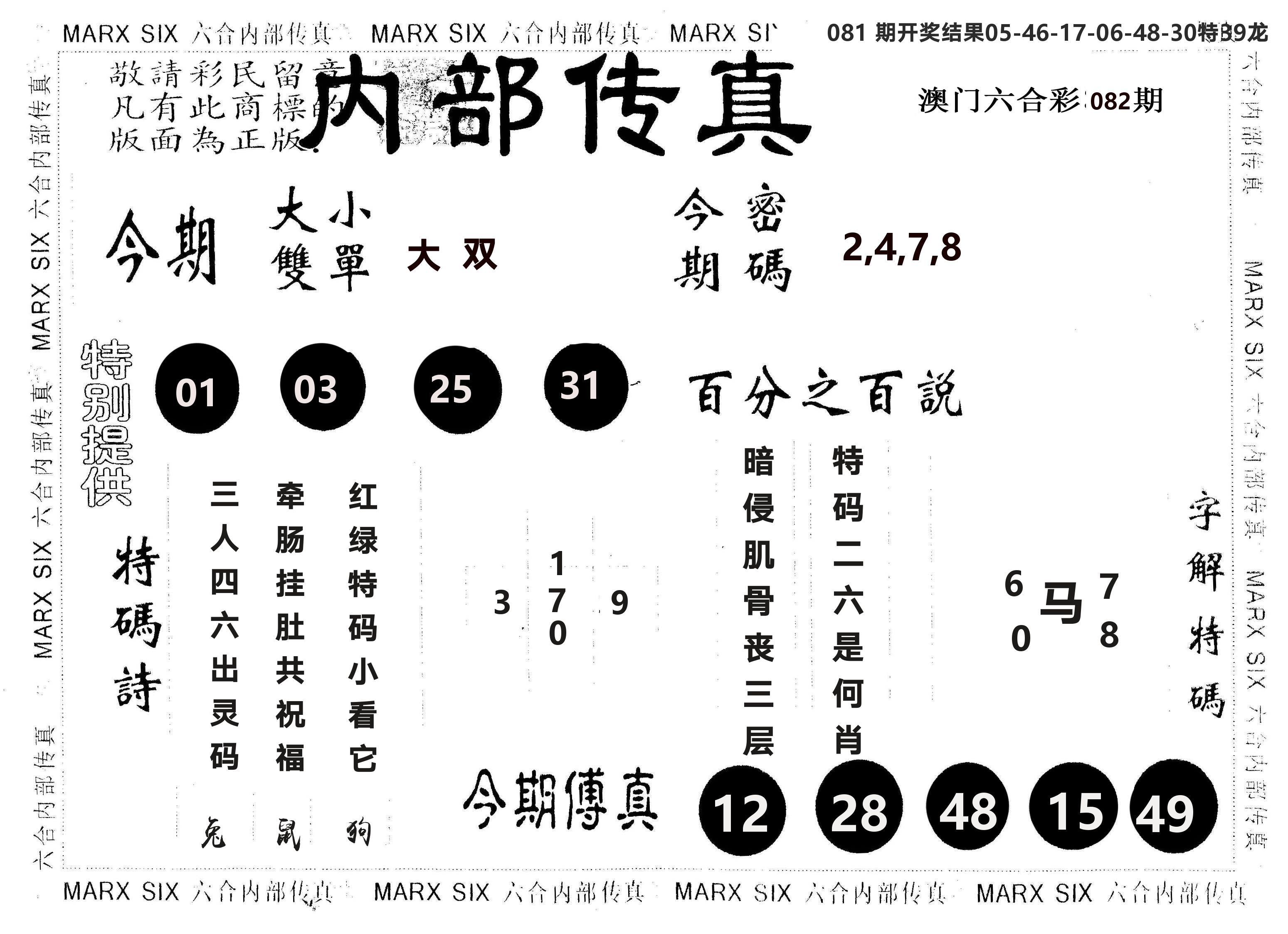 另版内部传真 第82期