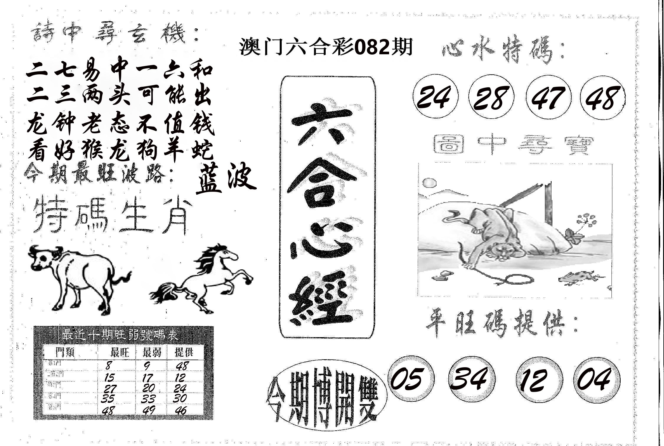 六合心经 第82期