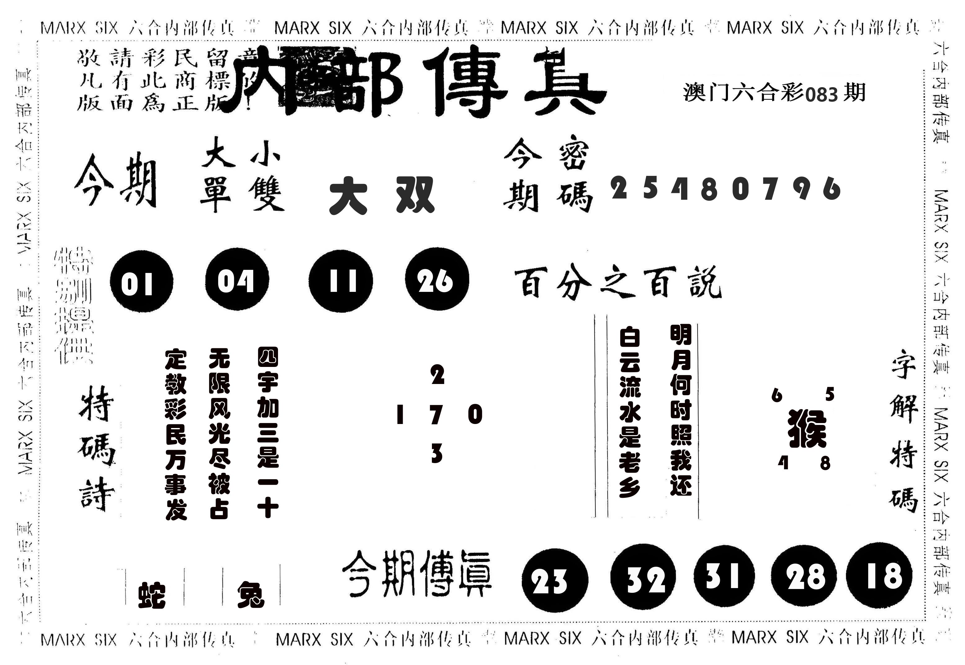 内部传真 第83期