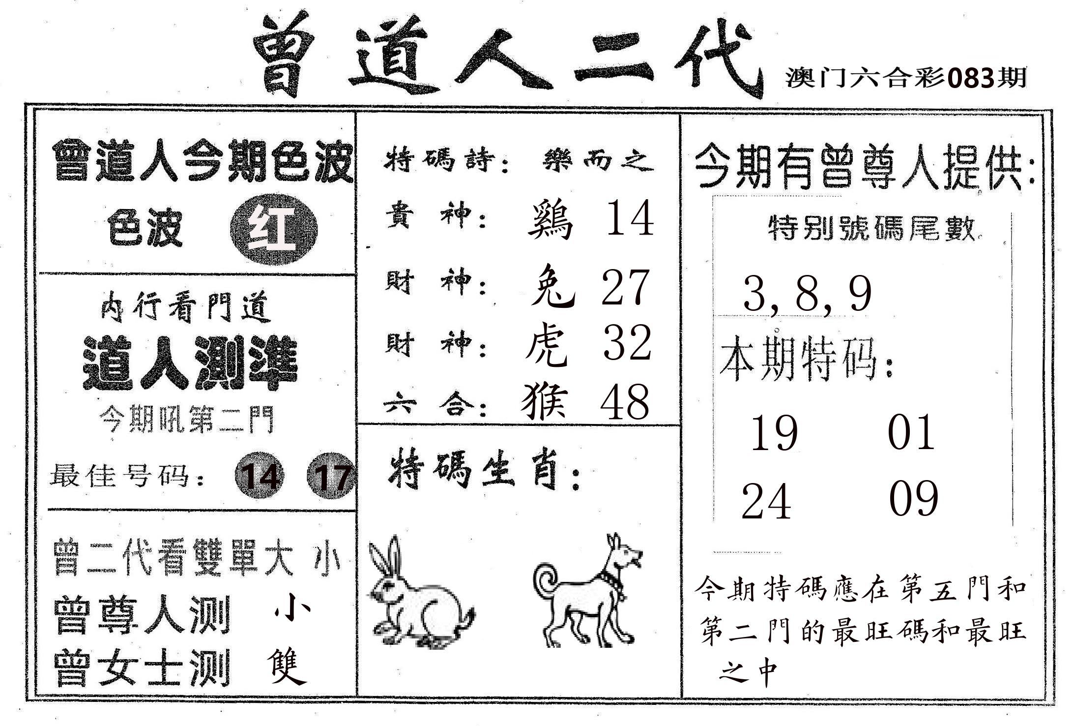 曾二代 第83期