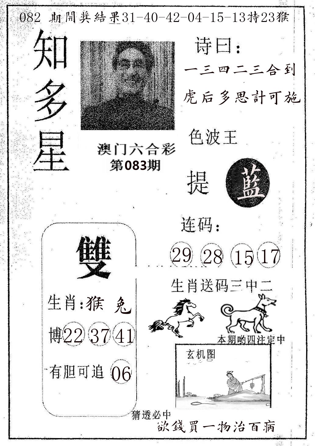 知多星 第83期