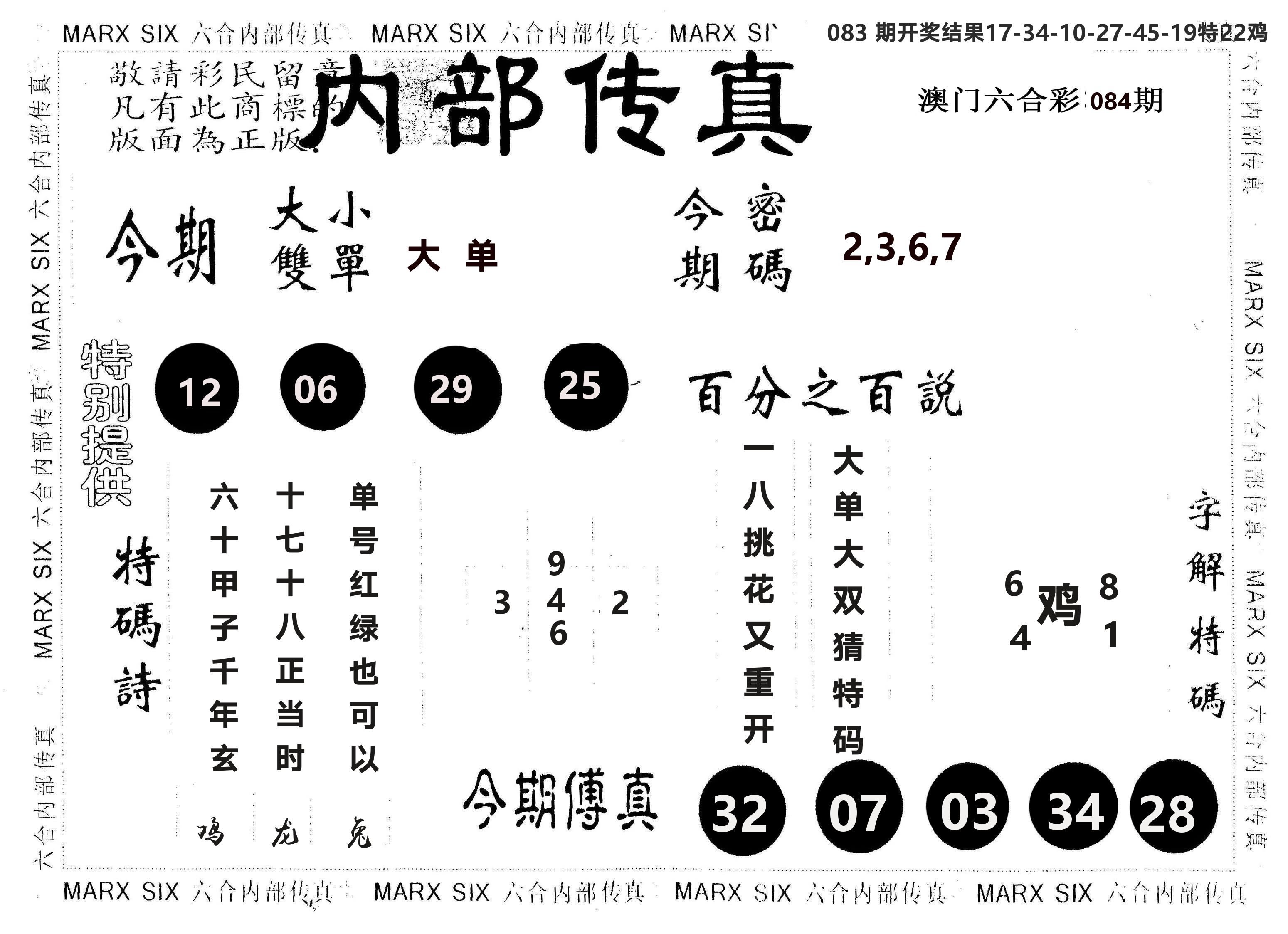 另版内部传真 第84期
