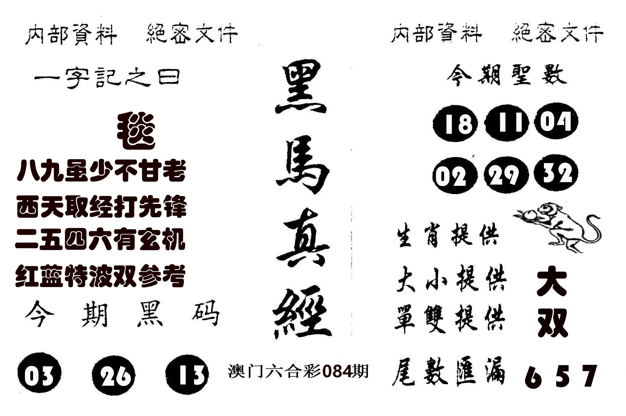 黑马真经 第84期