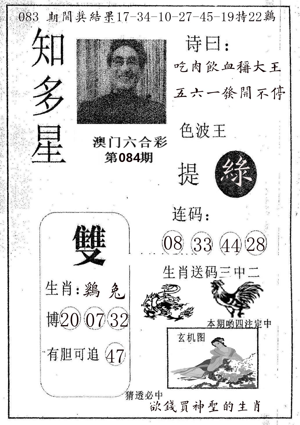 知多星 第84期