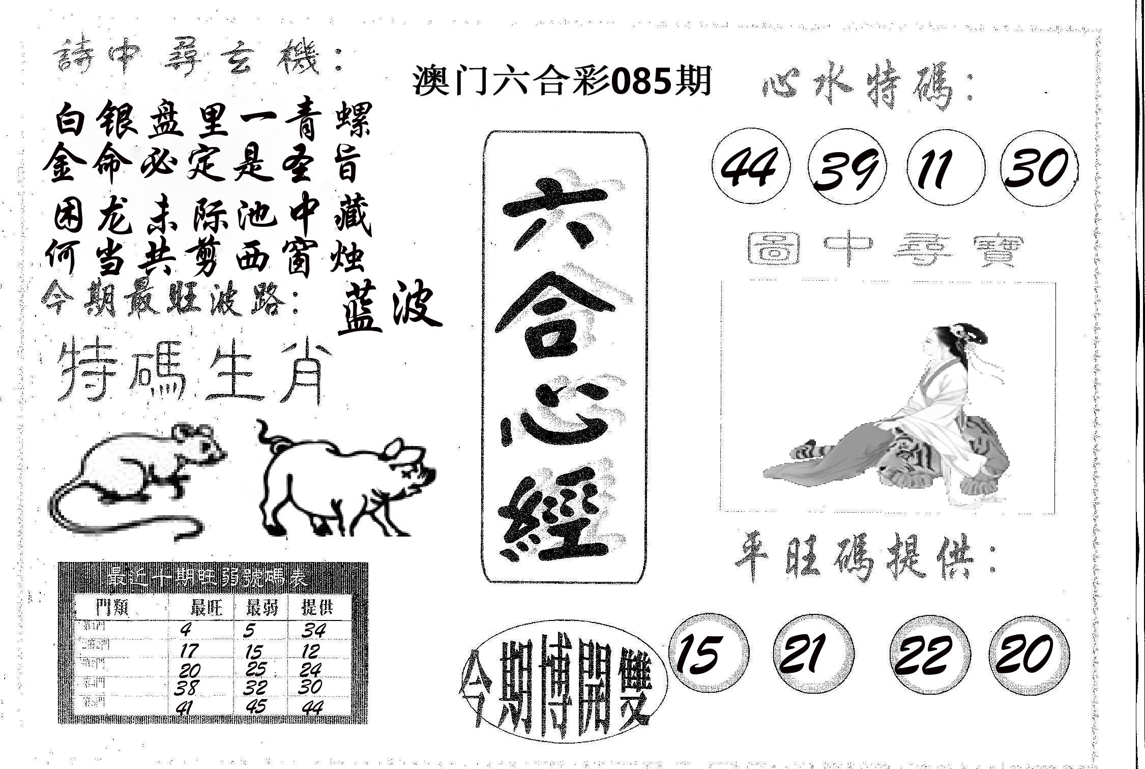 六合心经 第85期