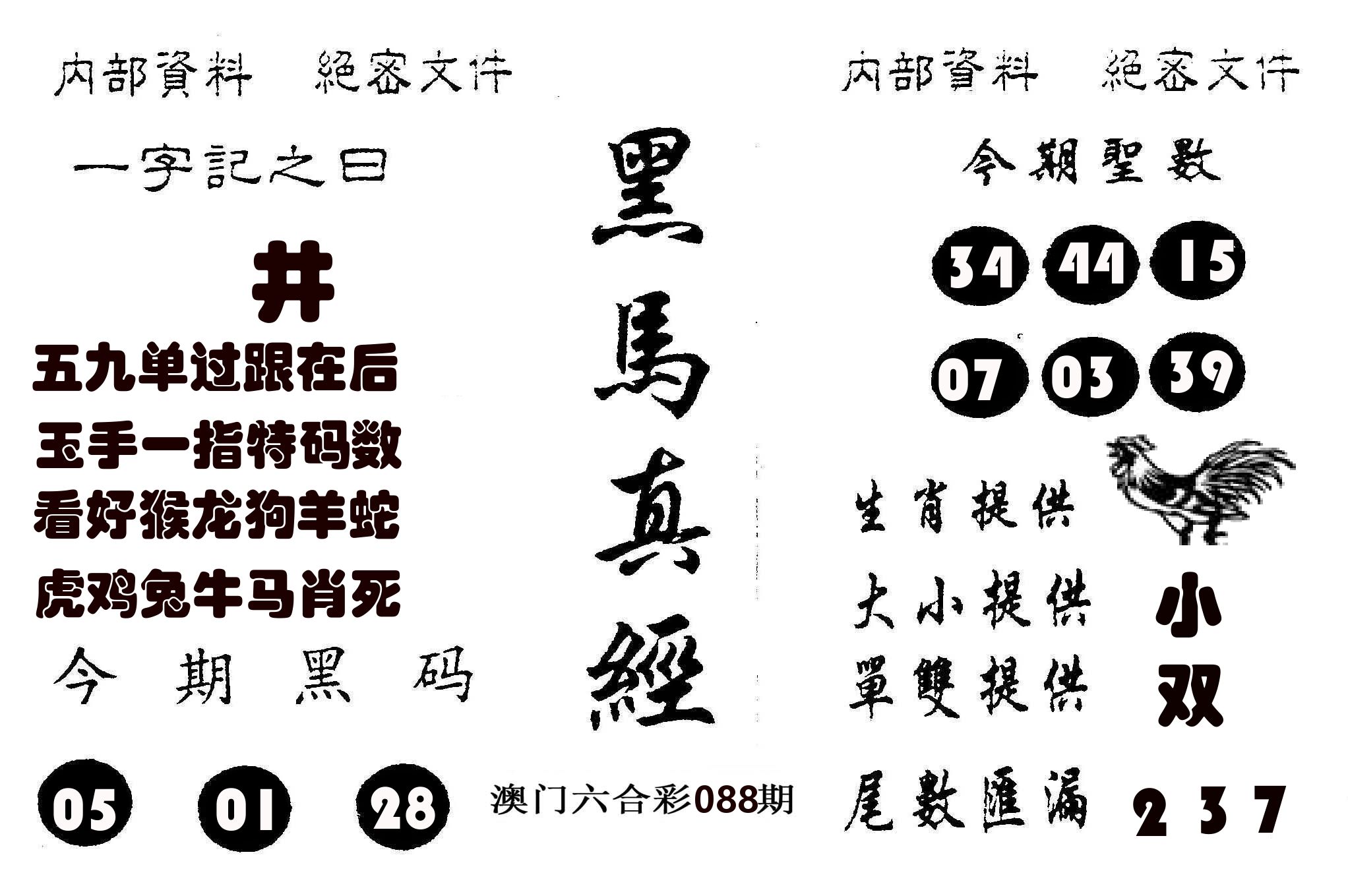 黑马真经 第88期