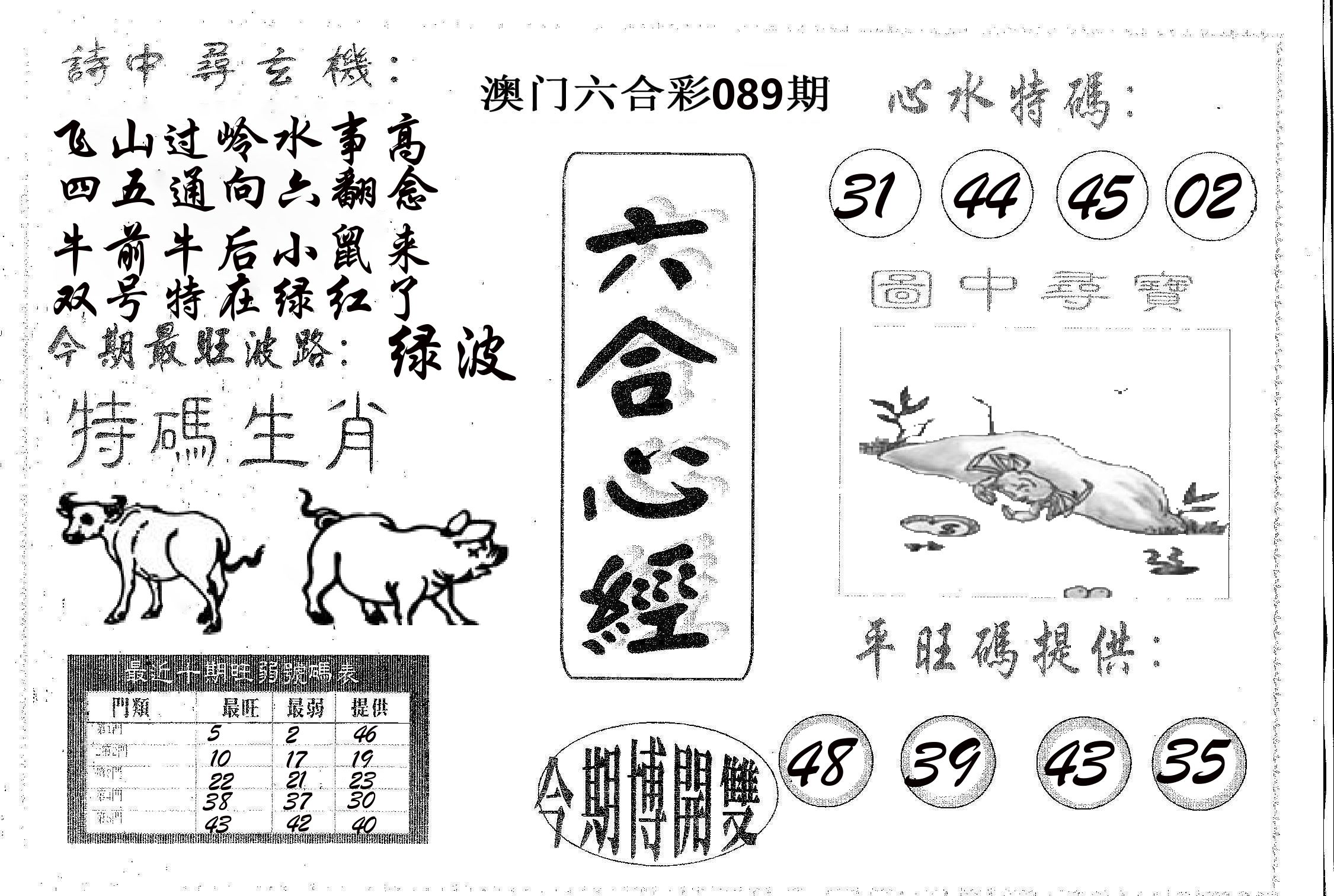 六合心经 第89期