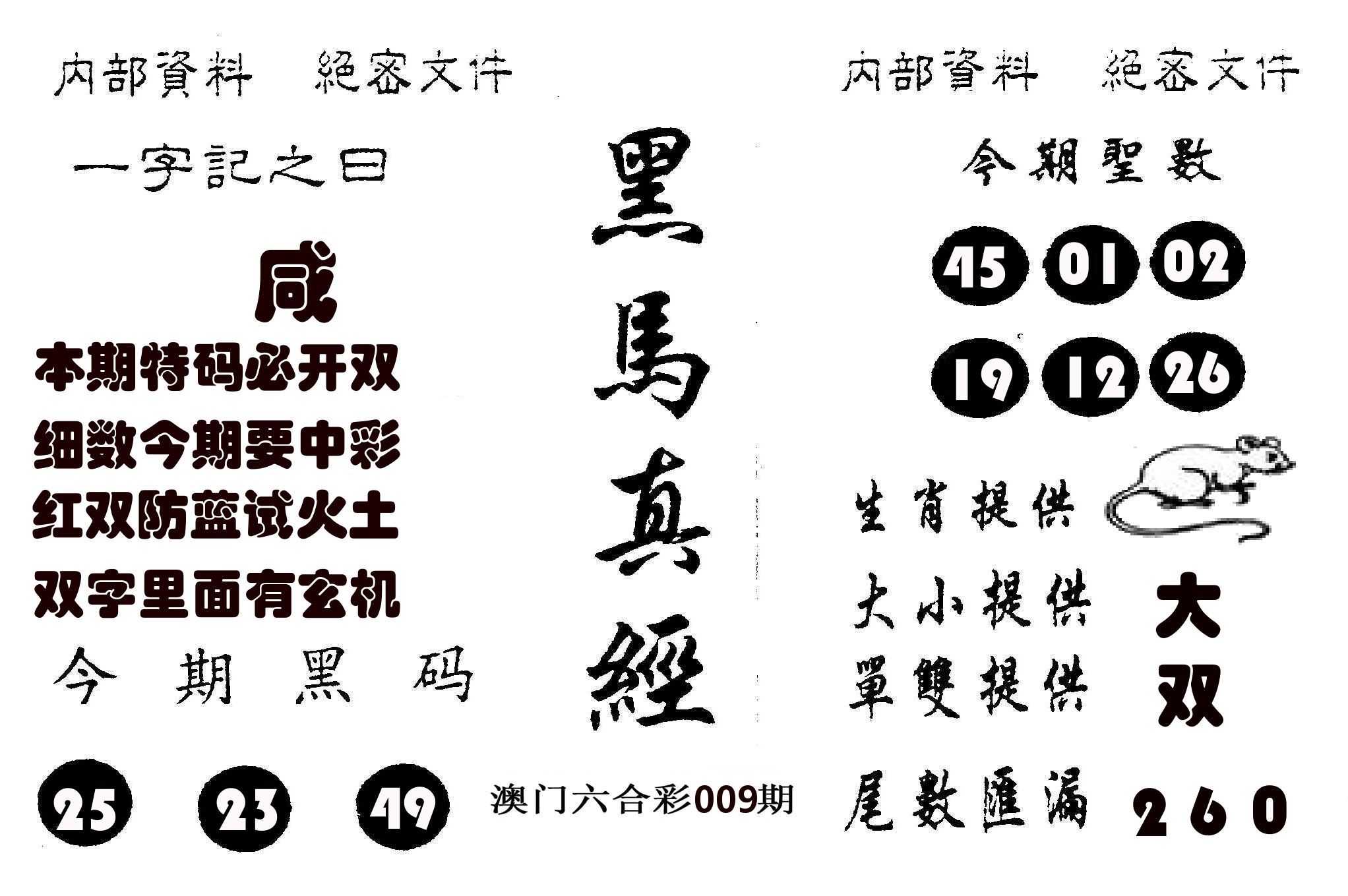 黑马真经 第9期
