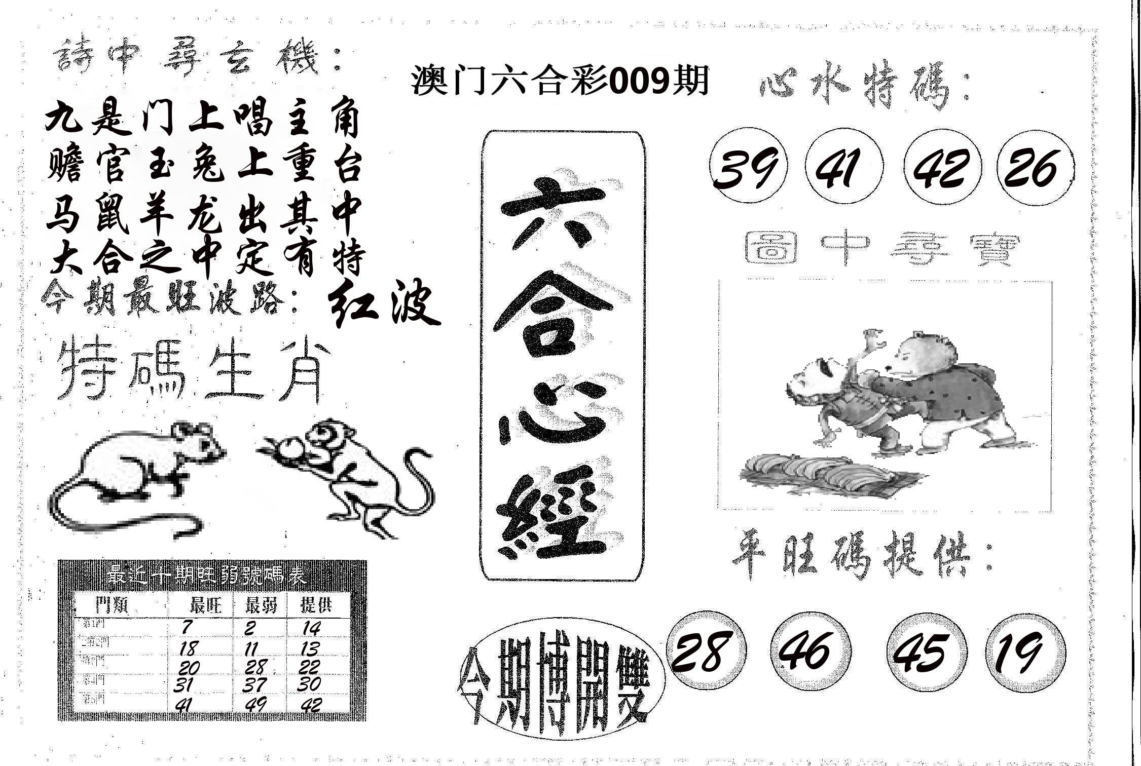 六合心经 第9期