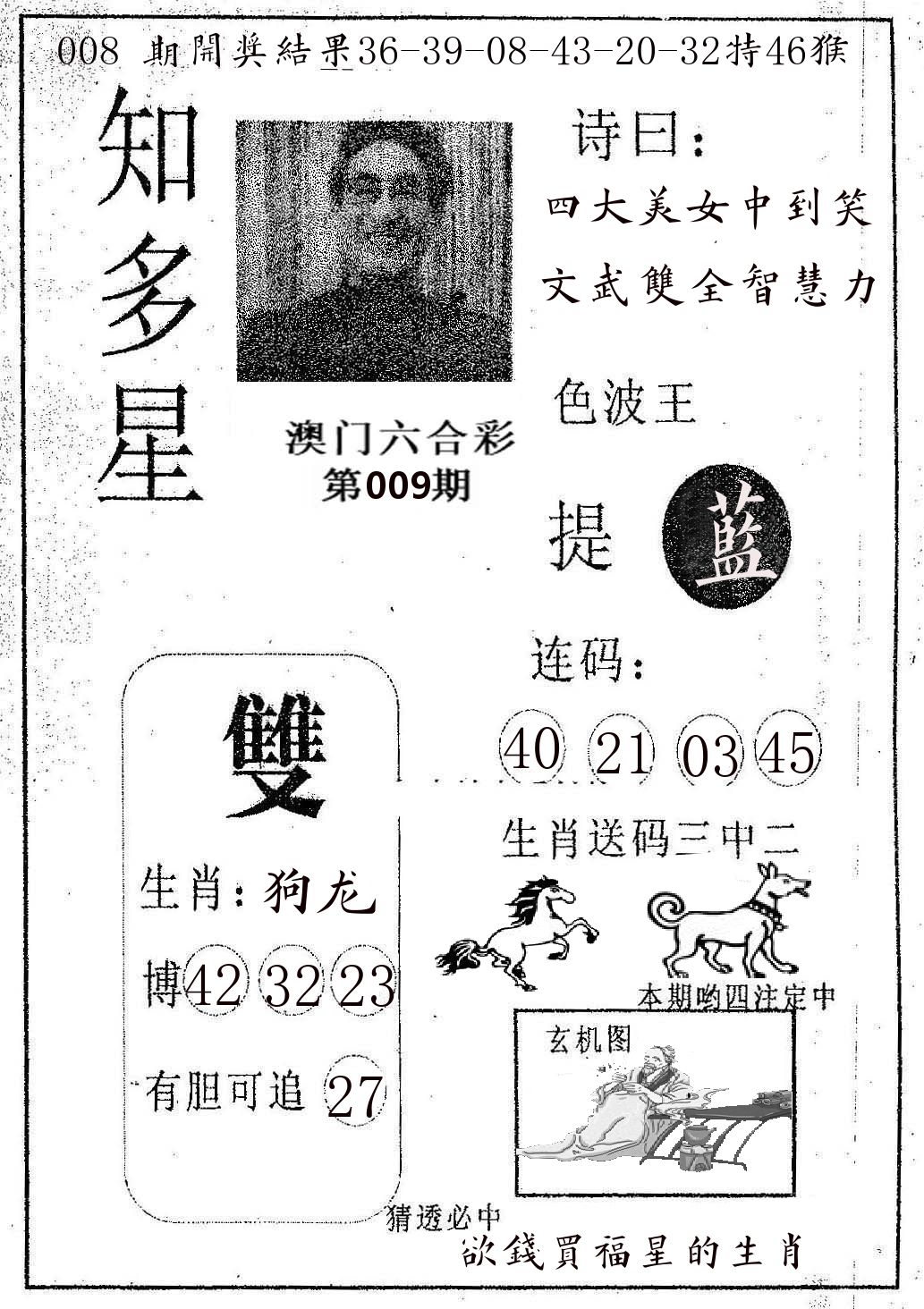 知多星 第9期