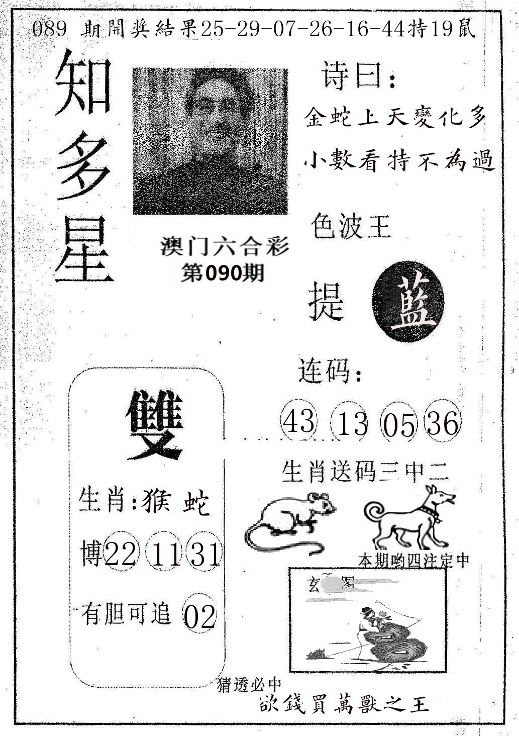 知多星 第90期