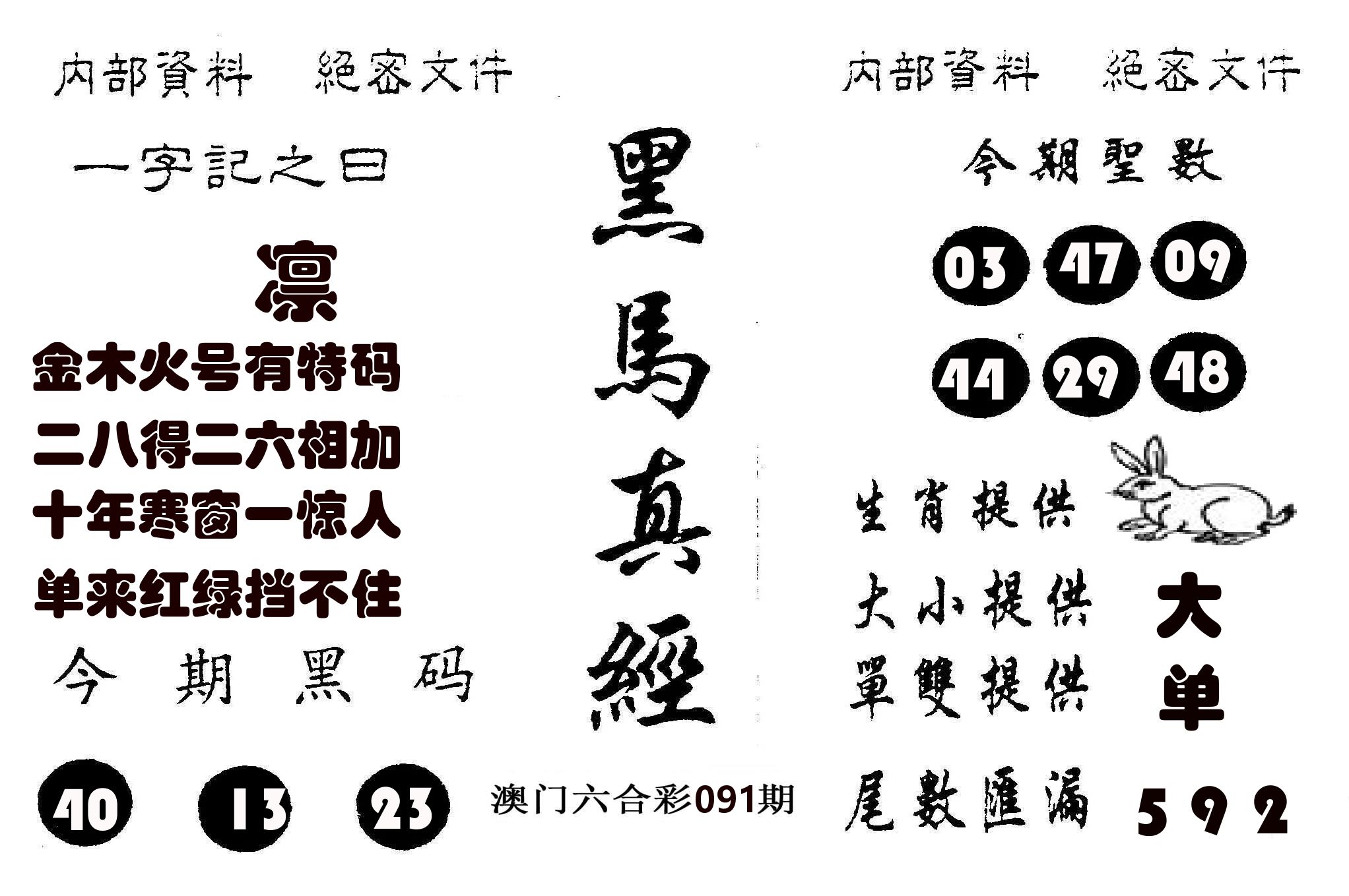 黑马真经 第91期
