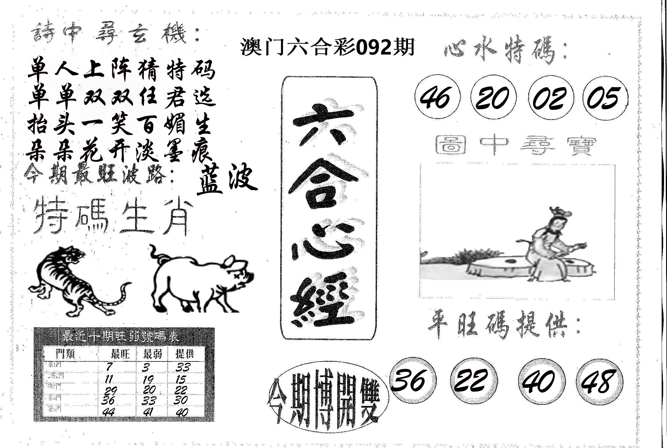 六合心经 第92期