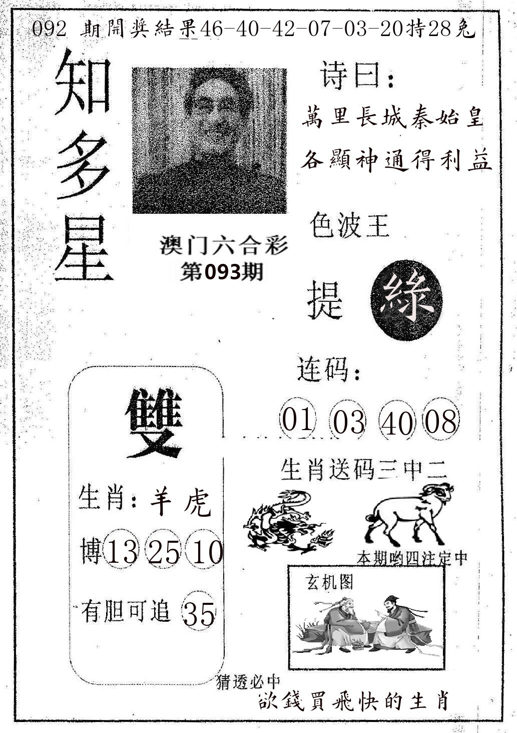 知多星 第93期