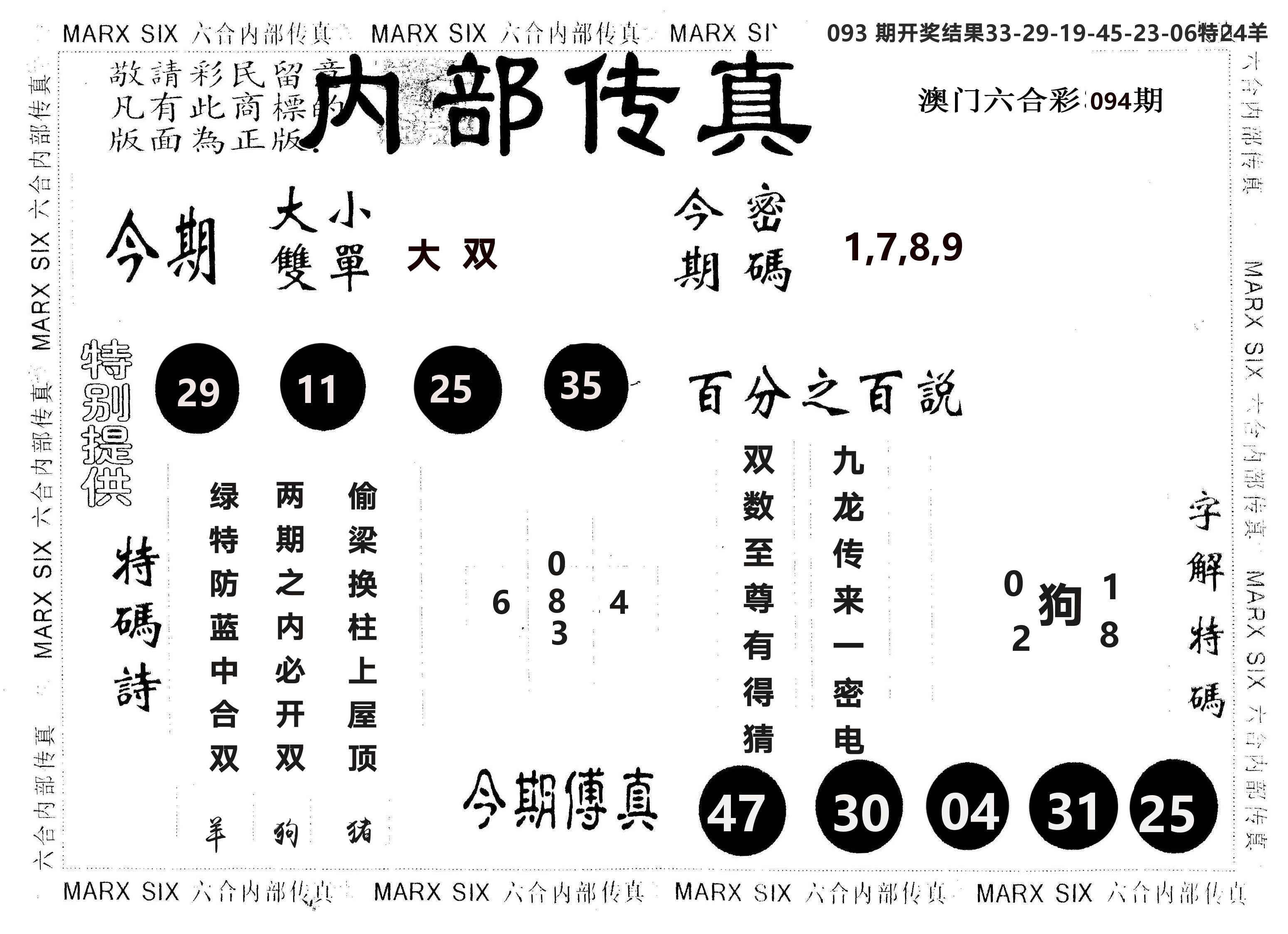 另版内部传真 第94期