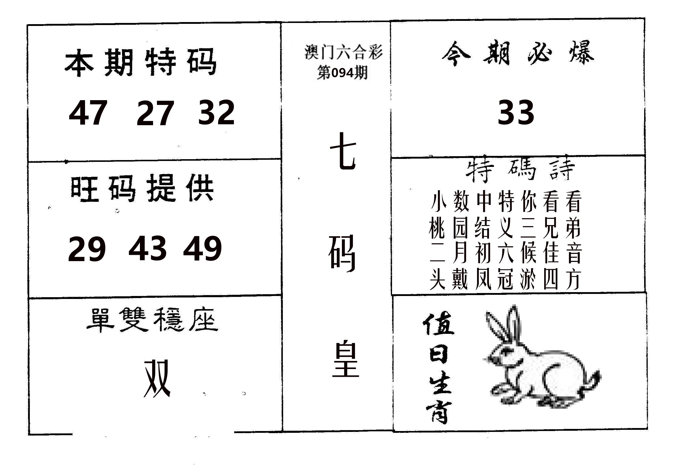 七码皇 第94期