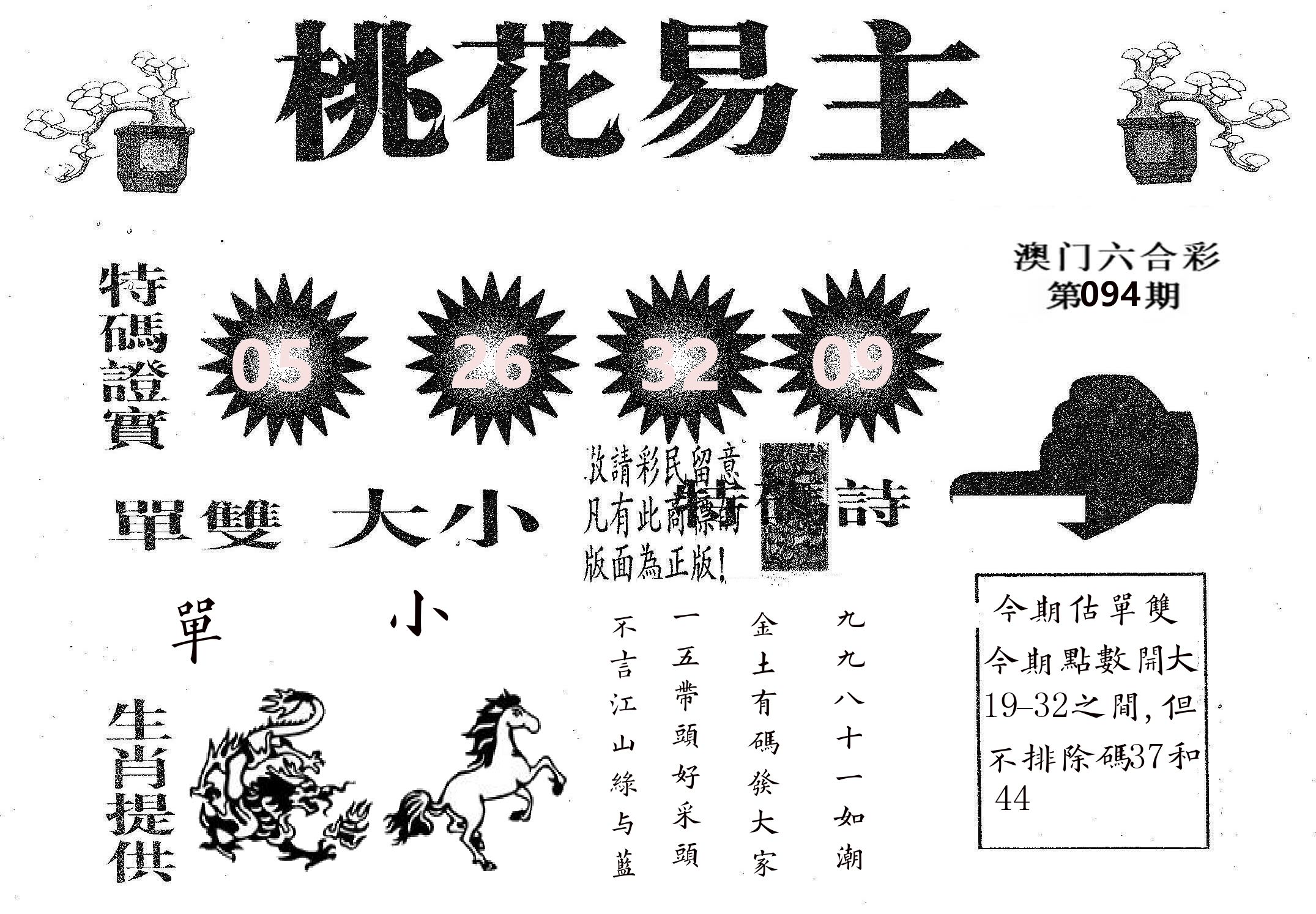 桃花易主 第94期
