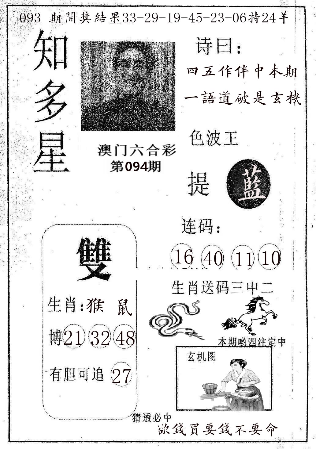 知多星 第94期
