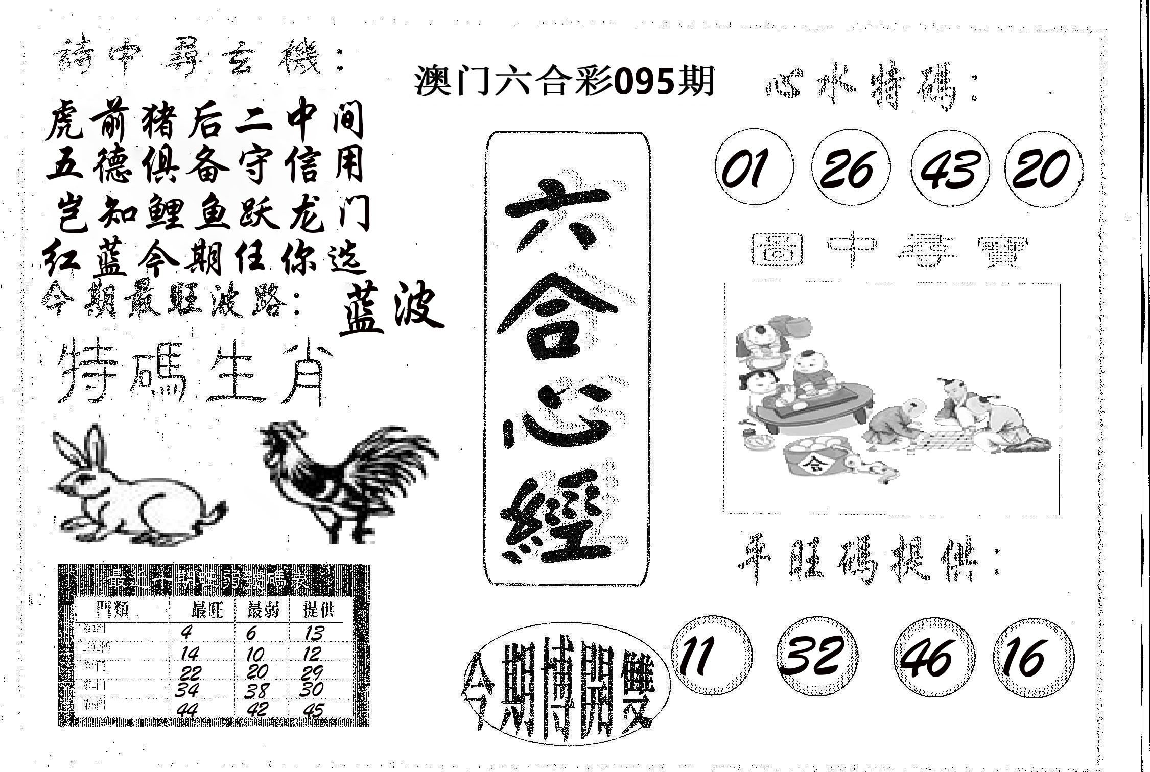 六合心经 第95期