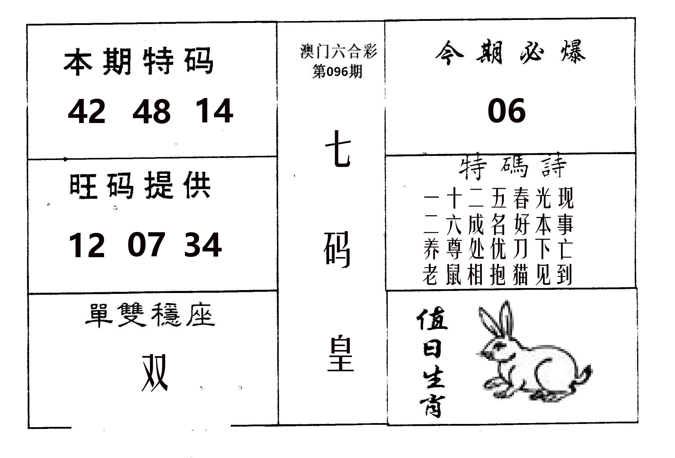 七码皇 第96期