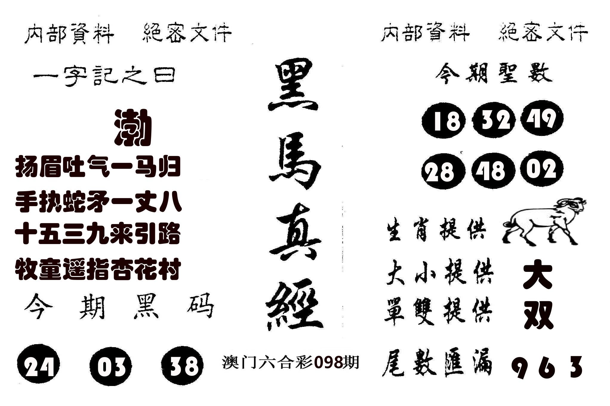 黑马真经 第98期