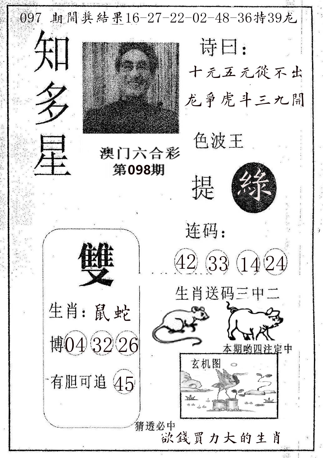 知多星 第98期