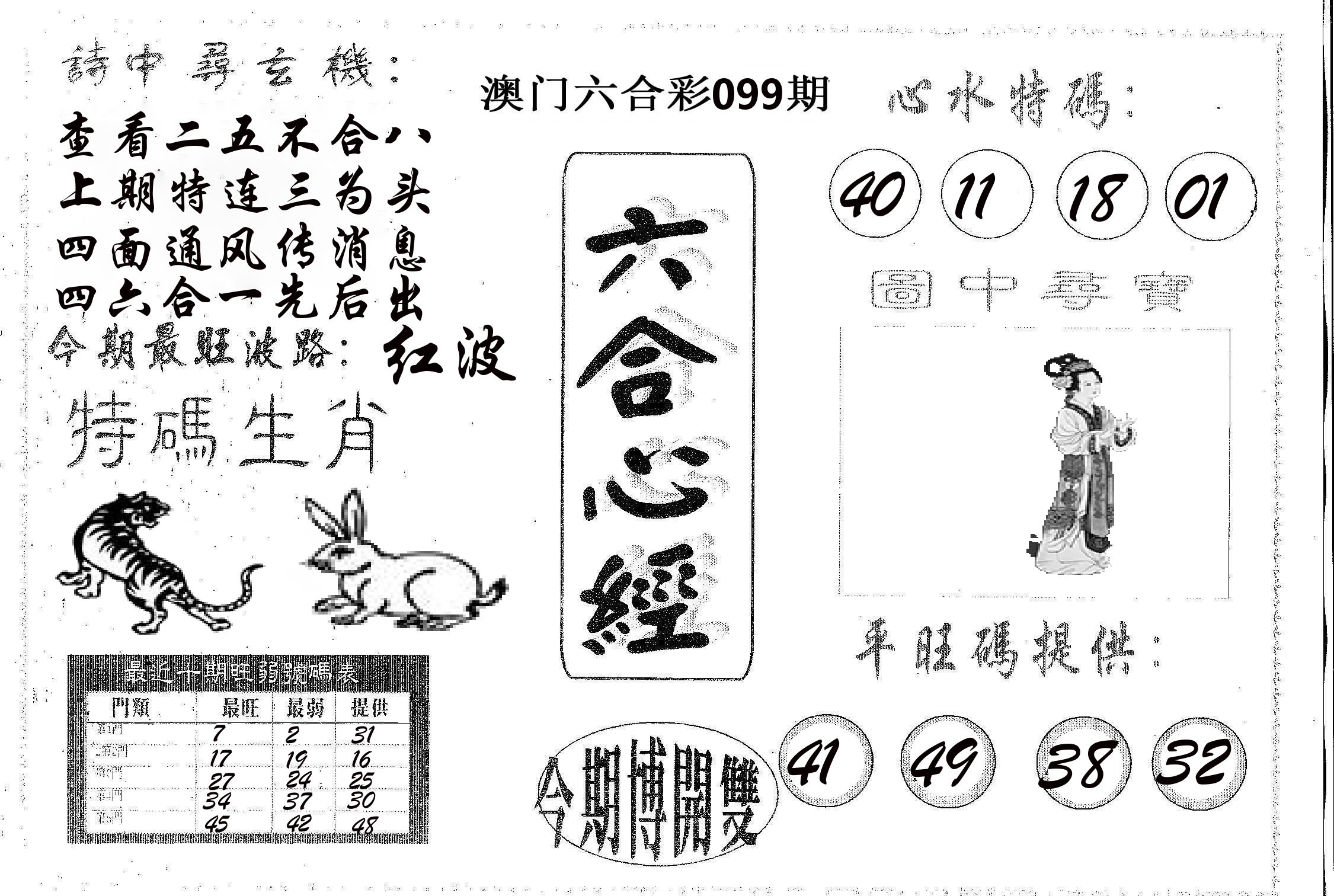 六合心经 第99期