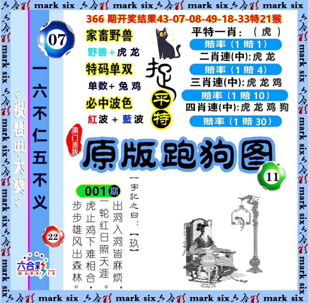 原版跑狗图 第1期