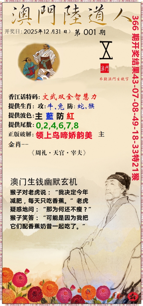 澳门陆道人 第1期