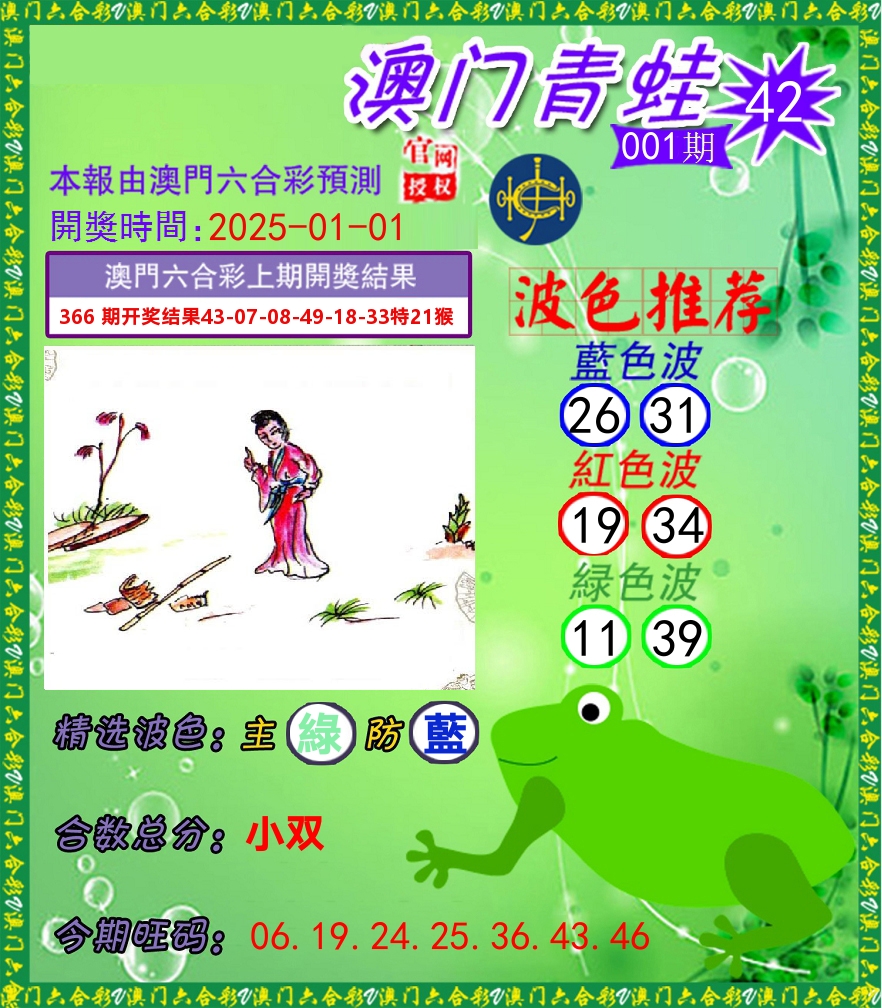 青蛙系列42 第1期