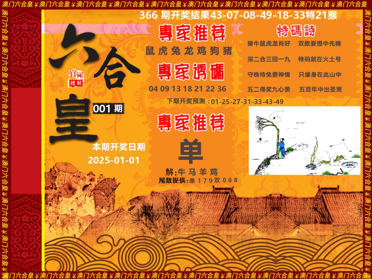 六合皇系列 第1期