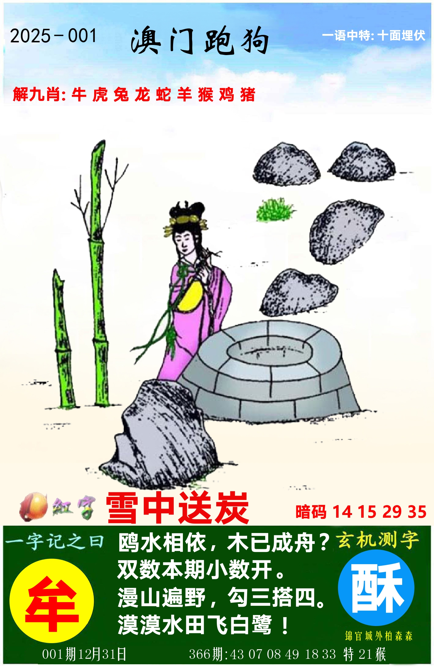 澳门跑狗图 第1期