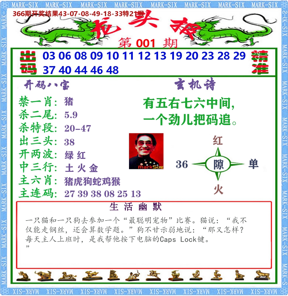 澳门龙头报 第1期