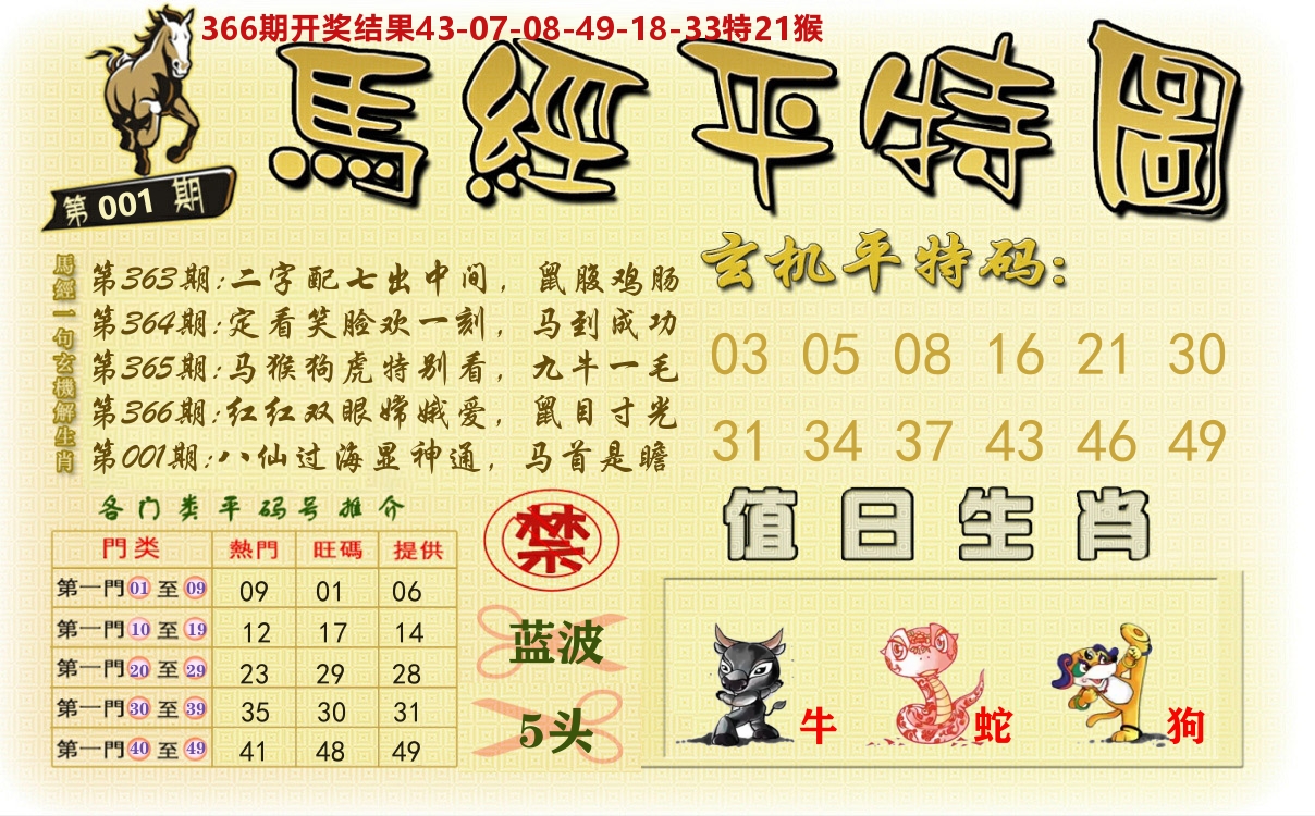澳门平特图 第1期