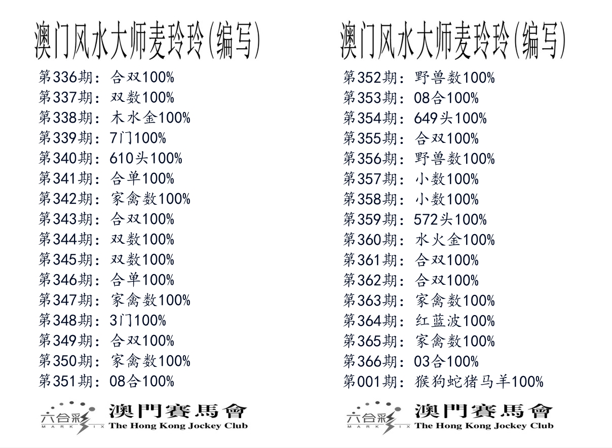 港麦大师 第1期