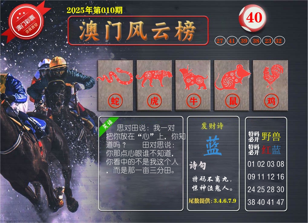 澳门风云榜 第10期