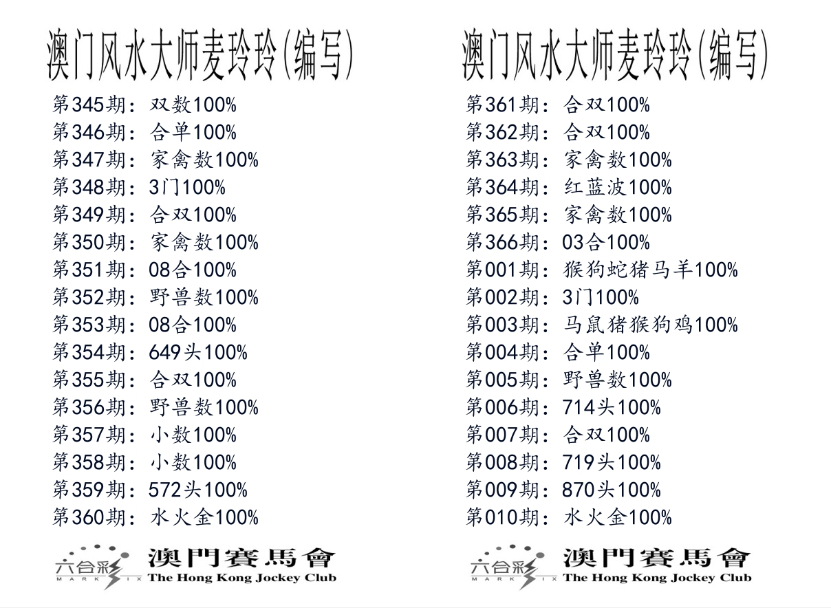 港麦大师 第10期