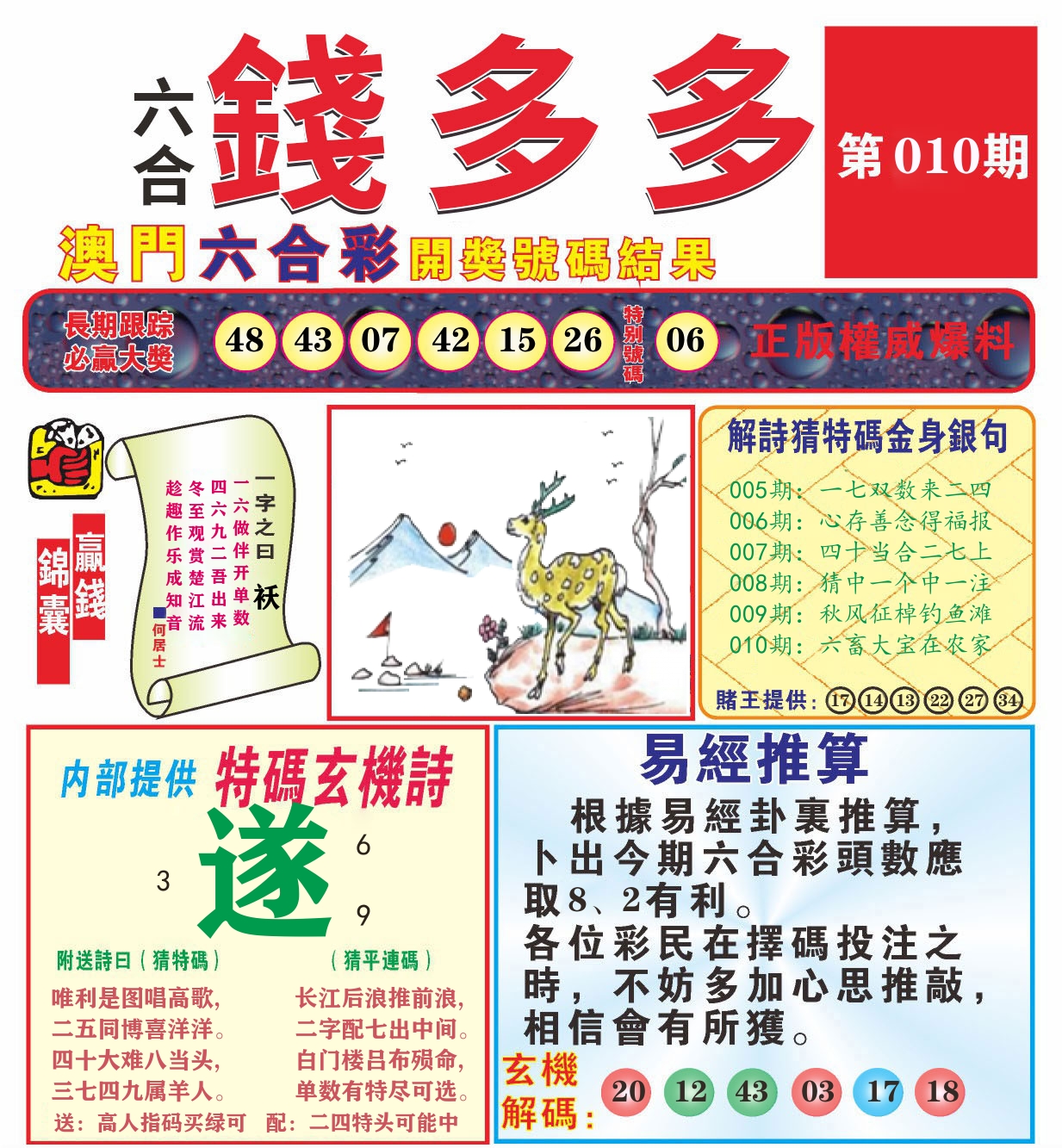 澳门钱多多B 第10期