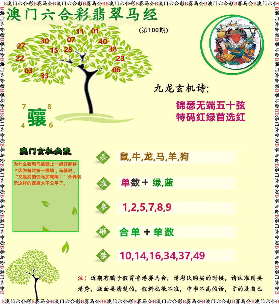 翡翠马经 第100期