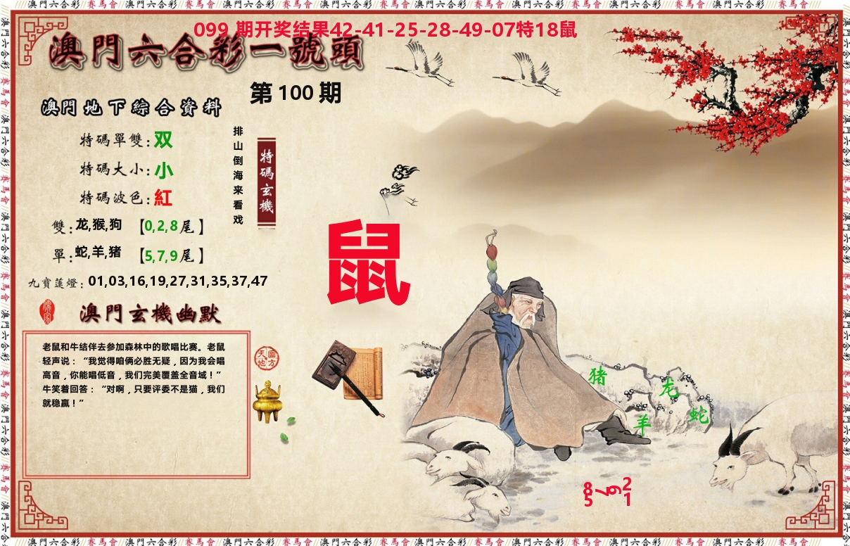 一号头 第100期