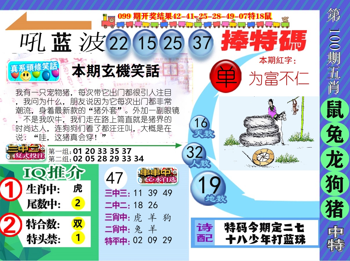新特报 第100期