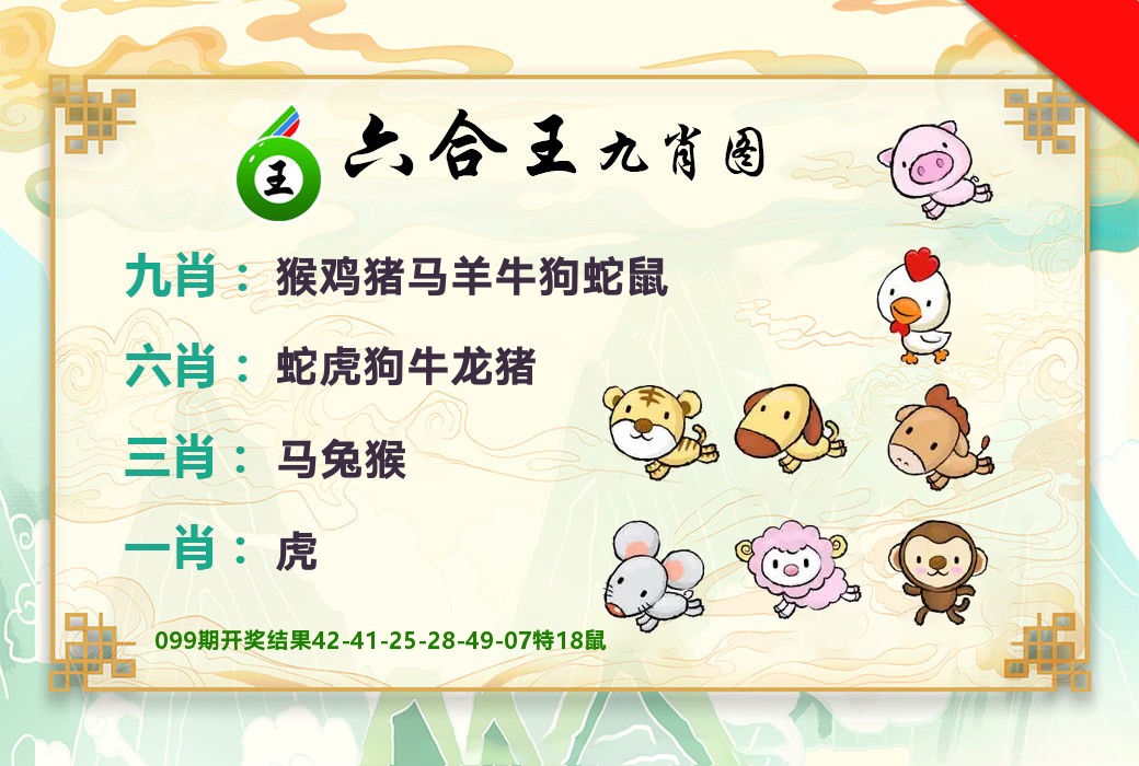 六合王九肖图 第100期