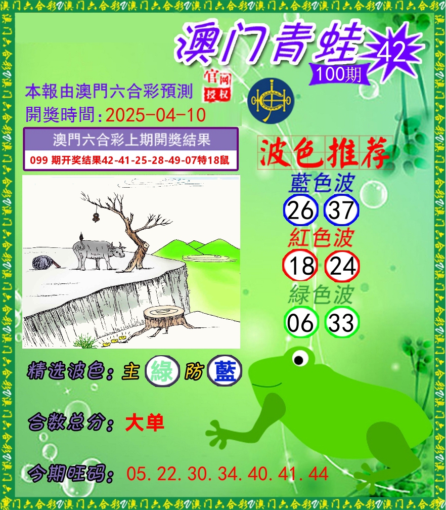 青蛙系列42 第100期