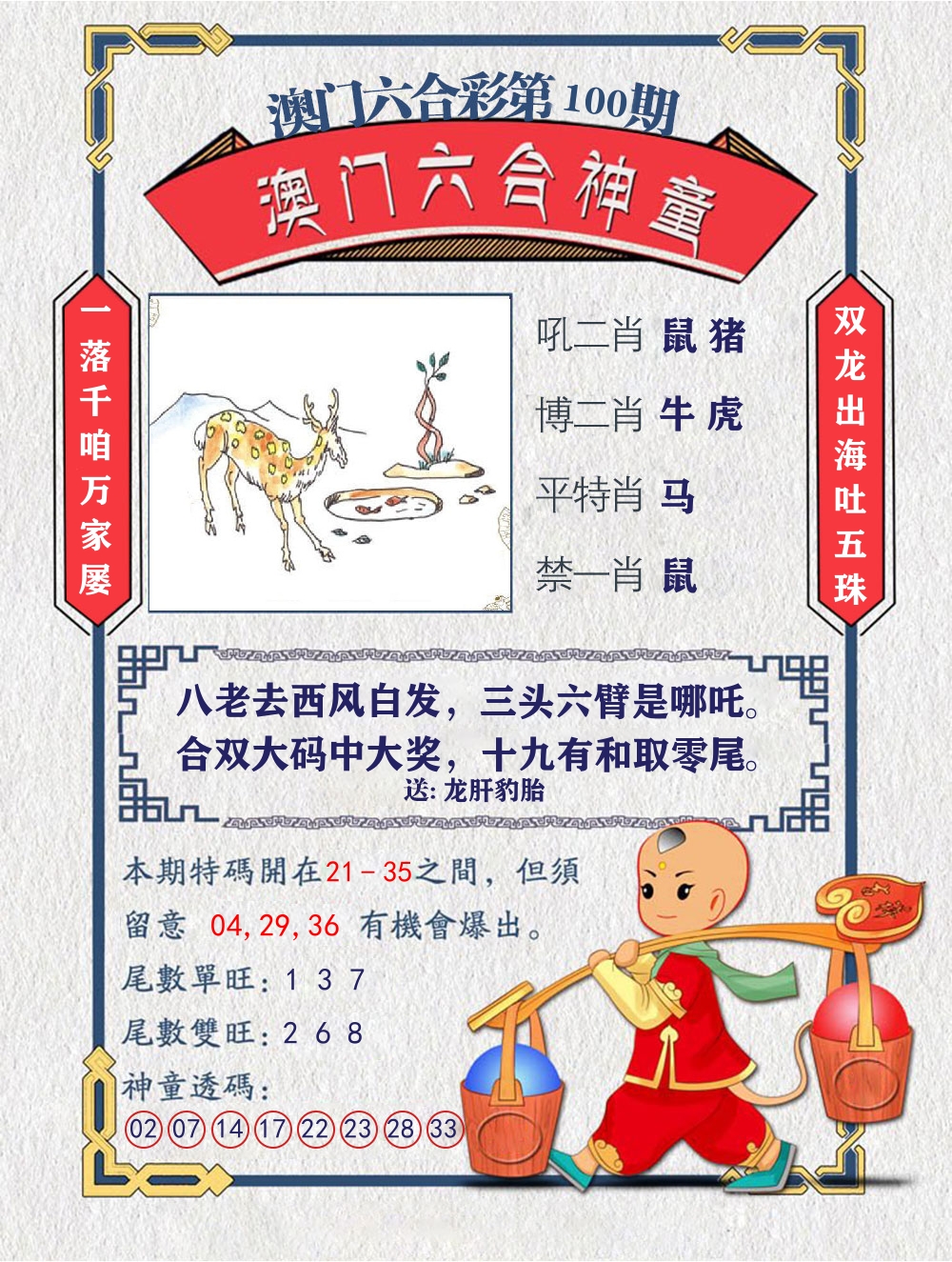 六合神童 第100期