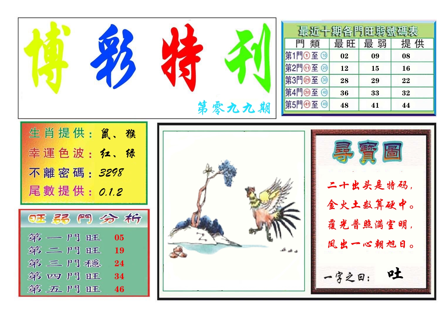 博彩特刊 第100期