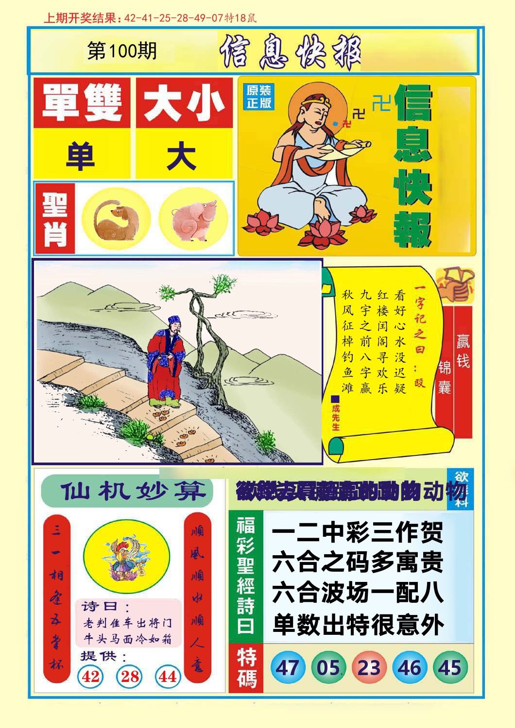 信息快报 第100期